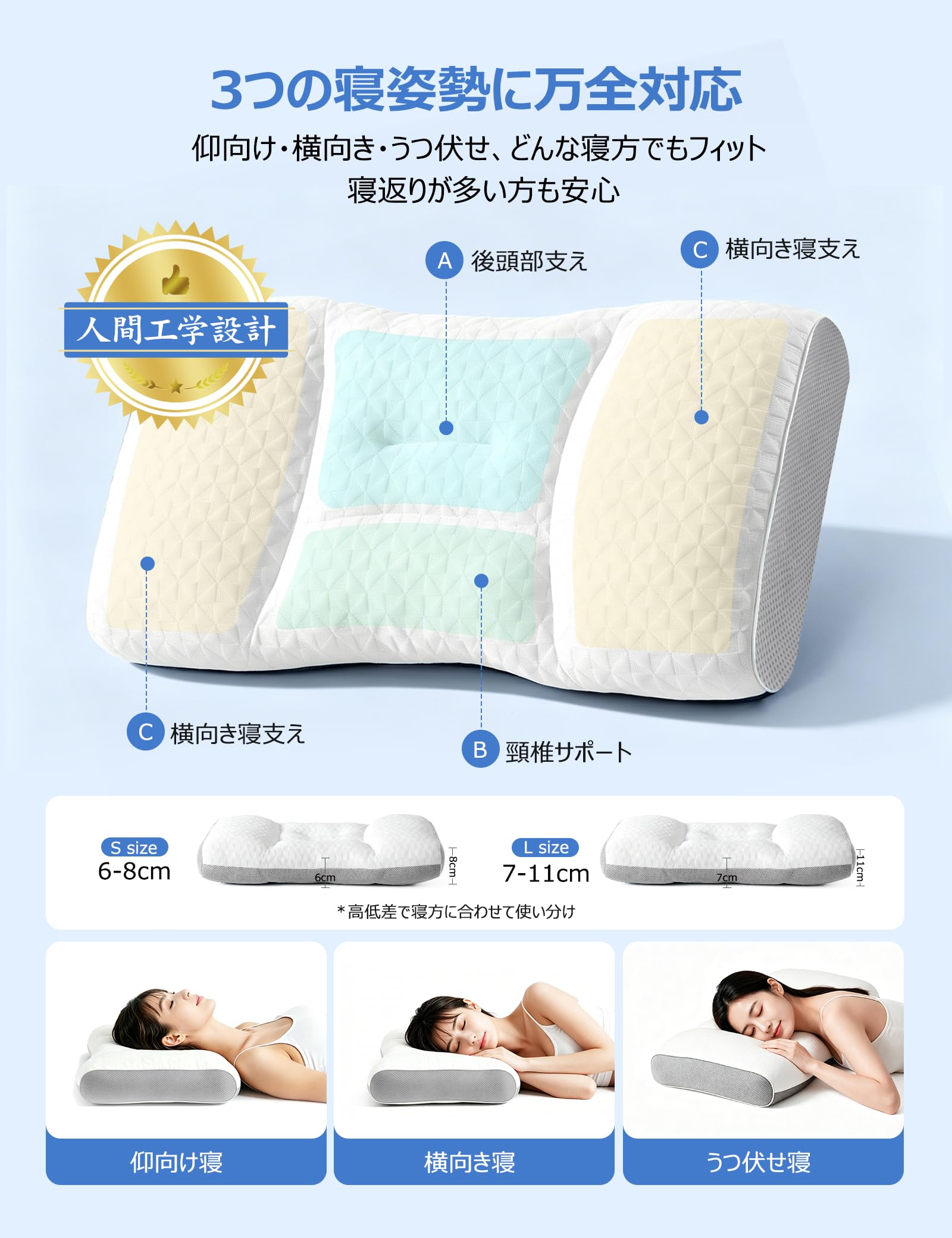枕 首が痛くならない 低反発 2個セット 仰向け 横向き 睡眠 通気性 まくら Amazon｜COZYNOVA 枕 深い眠り枕 首が痛くならない 人気 まくら 低反発